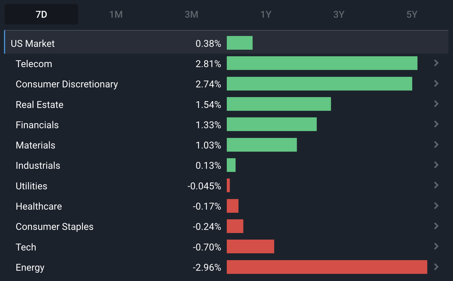 Morgan Stanley tops profit estimates on better-than-expected trading results